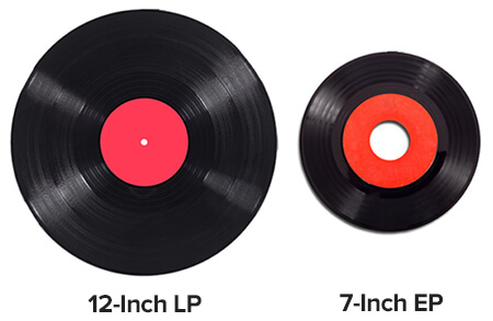 EP album vs LP album - EP, LP, Single?<br>The Functional Differences for Uploading and How to Use Them for Promotion